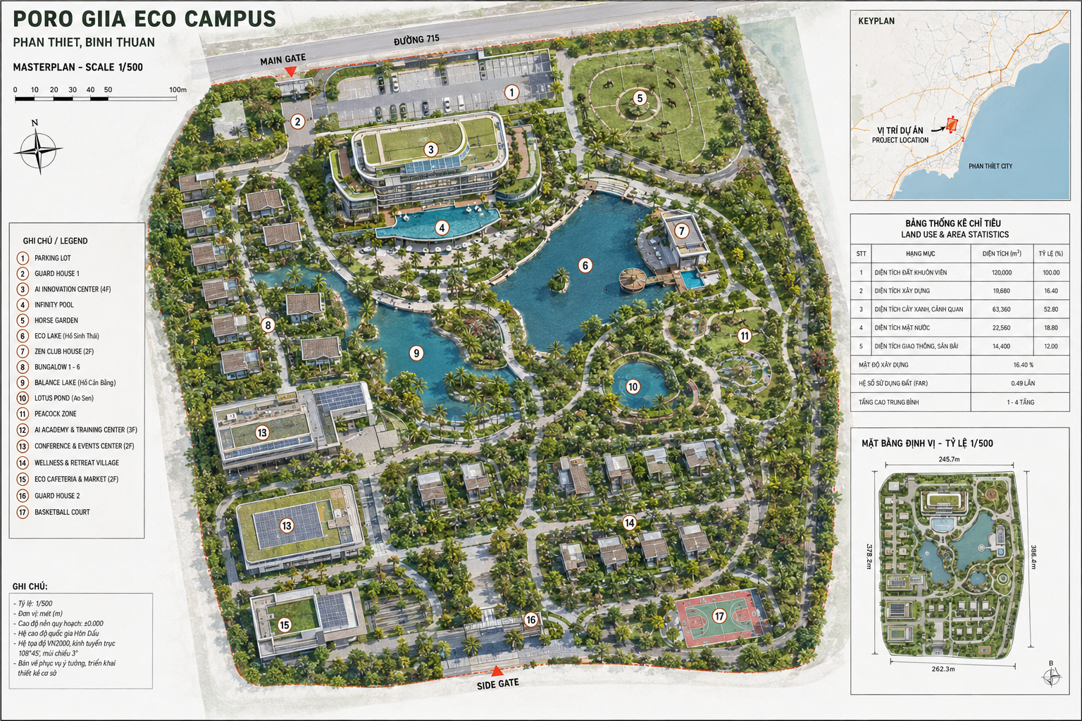 PORO GIIA Eco Campus masterplan